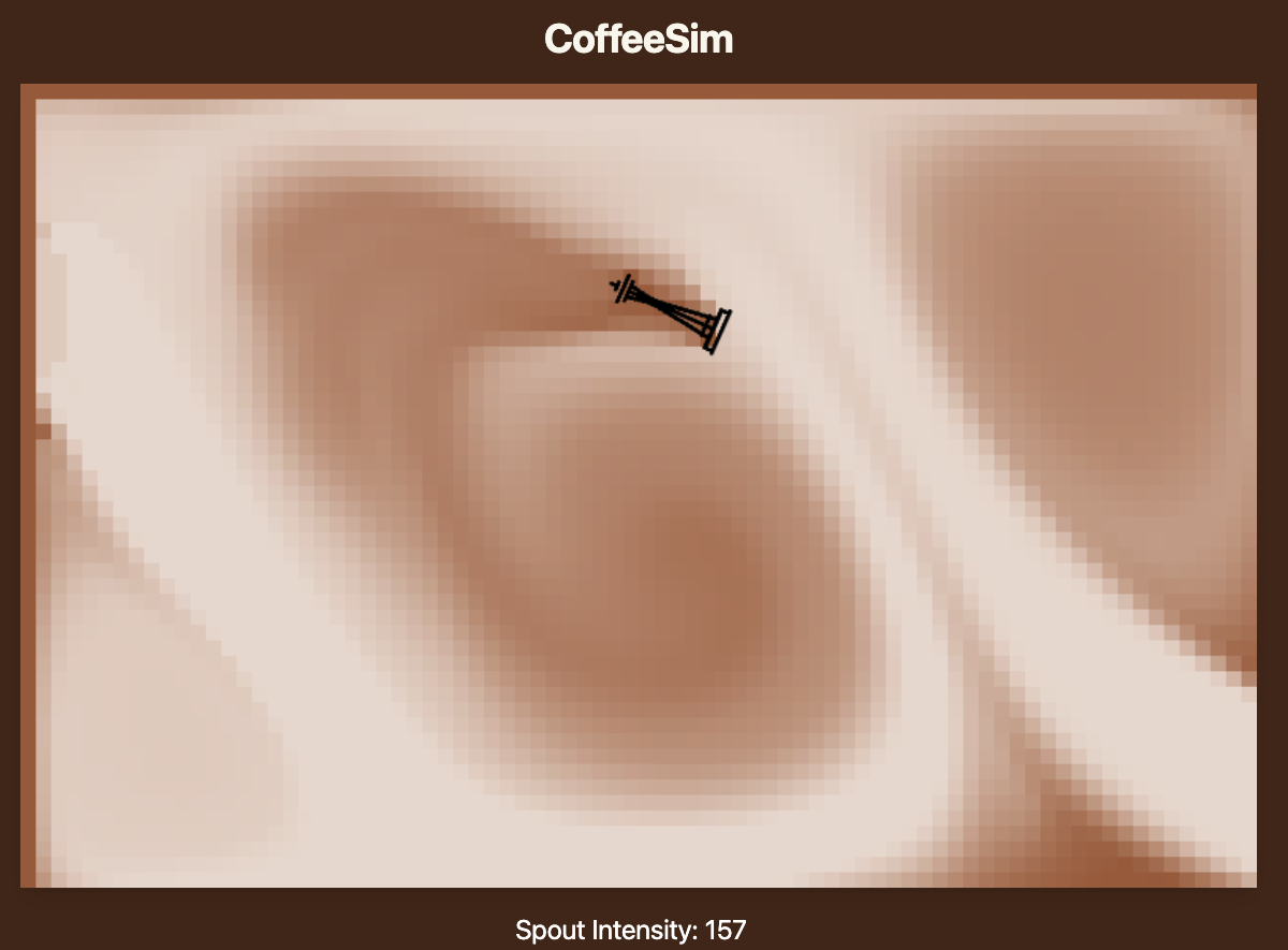CoffeeSim